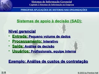 2.15 © 2003 by Prentice Hall
Sistemas de apoio à decisão (SAD):
Nível gerencialNível gerencial
• Entrada:Entrada: Pequeno volume de dadosPequeno volume de dados
• Processamento:Processamento: InterativoInterativo
• Saída:Saída: Análise de decisãoAnálise de decisão
• Usuários:Usuários: Profissionais, equipe internaProfissionais, equipe interna
Exemplo: Análise de custos de contrataçãoExemplo: Análise de custos de contratação
Sistemas de Informação GerencialSistemas de Informação Gerencial
Capítulo 2 Sistemas de Informação na EmpresaCapítulo 2 Sistemas de Informação na Empresa
PRINCIPAIS APLICAÇÕES DE SISTEMAS NAS ORGANIZAÇÕES
 