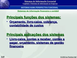 2.27 © 2003 by Prentice Hall
Principais funções dos sistemas:Principais funções dos sistemas:
• Orçamento, livro-caixa, cobrança,Orçamento, livro-caixa, cobrança,
contabilidade de custoscontabilidade de custos
Principais aplicações dos sistemasPrincipais aplicações dos sistemas
• Livro-caixa, contas a receber, contas aLivro-caixa, contas a receber, contas a
pagar, orçamento, sistemas de gestãopagar, orçamento, sistemas de gestão
financeirafinanceira
Sistemas de informação financeira e contábil
Sistemas de Informação GerencialSistemas de Informação Gerencial
Capítulo 2 Sistemas de Informação na EmpresaCapítulo 2 Sistemas de Informação na Empresa
SISTEMAS NUMA PERSPECTIVA FUNCIONAL
 