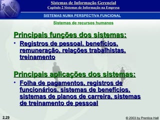 2.29 © 2003 by Prentice Hall
Principais funções dos sistemas:Principais funções dos sistemas:
• Registros de pessoal, benefícios,Registros de pessoal, benefícios,
remuneração, relações trabalhistas,remuneração, relações trabalhistas,
treinamentotreinamento
Principais aplicações dos sistemas:Principais aplicações dos sistemas:
• Folha de pagamentos, registros deFolha de pagamentos, registros de
funcionários, sistemas de benefícios,funcionários, sistemas de benefícios,
sistemas de planos de carreira, sistemassistemas de planos de carreira, sistemas
de treinamento de pessoalde treinamento de pessoal
Sistemas de recursos humanos
Sistemas de Informação GerencialSistemas de Informação Gerencial
Capítulo 2 Sistemas de Informação na EmpresaCapítulo 2 Sistemas de Informação na Empresa
SISTEMAS NUMA PERSPECTIVA FUNCIONAL
 