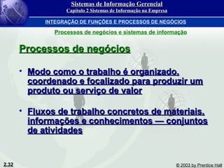 2.32 © 2003 by Prentice Hall
Processos de negóciosProcessos de negócios
• Modo como o trabalho é organizado,Modo como o trabalho é organizado,
coordenado e focalizado para produzir umcoordenado e focalizado para produzir um
produto ou serviço de valorproduto ou serviço de valor
• Fluxos de trabalho concretos de materiais,Fluxos de trabalho concretos de materiais,
informações e conhecimentos — conjuntosinformações e conhecimentos — conjuntos
de atividadesde atividades
Processos de negócios e sistemas de informação
INTEGRAÇÃO DE FUNÇÕES E PROCESSOS DE NEGÓCIOS
Sistemas de Informação GerencialSistemas de Informação Gerencial
Capítulo 2 Sistemas de Informação na EmpresaCapítulo 2 Sistemas de Informação na Empresa
 