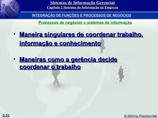 2.33 © 2003 by Prentice Hall
• Maneira singulares de coordenar trabalho,Maneira singulares de coordenar trabalho,
informação e conhecimentoinformação e conhecimento
• Maneiras como a gerência decideManeiras como a gerência decide
coordenar o trabalhocoordenar o trabalho
Sistemas de Informação GerencialSistemas de Informação Gerencial
Capítulo 2 Sistemas de Informação na EmpresaCapítulo 2 Sistemas de Informação na Empresa
INTEGRAÇÃO DE FUNÇÕES E PROCESSOS DE NEGÓCIOS
Processos de negócios e sistemas de informação
 