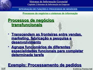 2.37 © 2003 by Prentice Hall
Processos de negóciosProcessos de negócios
transfuncionaistransfuncionais
• Transcendem as fronteiras entre vendas,Transcendem as fronteiras entre vendas,
marketing, fabricação e pesquisa emarketing, fabricação e pesquisa e
desenvolvimentodesenvolvimento
• Agrupa funcionários de diferentesAgrupa funcionários de diferentes
especialidades funcionais para completarespecialidades funcionais para completar
determinada tarefadeterminada tarefa
Exemplo: Processamento de pedidosExemplo: Processamento de pedidos
Sistemas de Informação GerencialSistemas de Informação Gerencial
Capítulo 2 Sistemas de Informação na EmpresaCapítulo 2 Sistemas de Informação na Empresa
INTEGRAÇÃO DE FUNÇÕES E PROCESSOS DE NEGÓCIOS
Processos de negócios e sistemas de informação
 