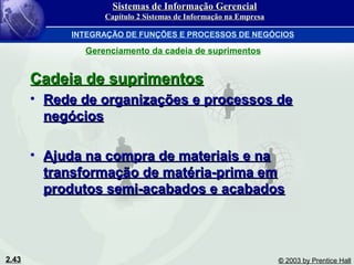 2.43 © 2003 by Prentice Hall
Cadeia de suprimentosCadeia de suprimentos
• Rede de organizações e processos deRede de organizações e processos de
negóciosnegócios
• Ajuda na compra de materiais e naAjuda na compra de materiais e na
transformação de matéria-prima emtransformação de matéria-prima em
produtos semi-acabados e acabadosprodutos semi-acabados e acabados
Sistemas de Informação GerencialSistemas de Informação Gerencial
Capítulo 2 Sistemas de Informação na EmpresaCapítulo 2 Sistemas de Informação na Empresa
INTEGRAÇÃO DE FUNÇÕES E PROCESSOS DE NEGÓCIOS
Gerenciamento da cadeia de suprimentos
 
