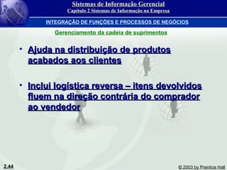 2.44 © 2003 by Prentice Hall
• Ajuda na distribuição de produtosAjuda na distribuição de produtos
acabados aos clientesacabados aos clientes
• Inclui logística reversa – itens devolvidosInclui logística reversa – itens devolvidos
fluem na direção contrária do compradorfluem na direção contrária do comprador
ao vendedorao vendedor
Sistemas de Informação GerencialSistemas de Informação Gerencial
Capítulo 2 Sistemas de Informação na EmpresaCapítulo 2 Sistemas de Informação na Empresa
INTEGRAÇÃO DE FUNÇÕES E PROCESSOS DE NEGÓCIOS
Gerenciamento da cadeia de suprimentos
 