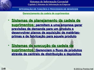 2.48 © 2003 by Prentice Hall
• Sistemas de planejamento da cadeia deSistemas de planejamento da cadeia de
suprimentos:suprimentos: permitem a uma empresa gerarpermitem a uma empresa gerar
previsões de demanda para um produto eprevisões de demanda para um produto e
desenvolver planos de aquisição de matérias-desenvolver planos de aquisição de matérias-
primas e de fabricação para aquele produtoprimas e de fabricação para aquele produto
• Sistemas de execução da cadeia deSistemas de execução da cadeia de
suprimentos:suprimentos: Gerenciam o fluxo de produtosGerenciam o fluxo de produtos
através de centrais de distribuição e depósitosatravés de centrais de distribuição e depósitos
Sistemas de Informação GerencialSistemas de Informação Gerencial
Capítulo 2 Sistemas de Informação na EmpresaCapítulo 2 Sistemas de Informação na Empresa
INTEGRAÇÃO DE FUNÇÕES E PROCESSOS DE NEGÓCIOS
Gerenciamento da cadeia de suprimentos
 