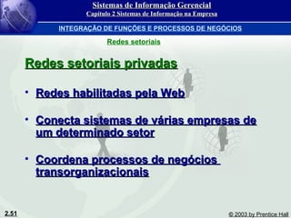 2.51 © 2003 by Prentice Hall
Redes setoriais privadasRedes setoriais privadas
• Redes habilitadas pela WebRedes habilitadas pela Web
• Conecta sistemas de várias empresas deConecta sistemas de várias empresas de
um determinado setorum determinado setor
• Coordena processos de negóciosCoordena processos de negócios
transorganizacionaistransorganizacionais
Redes setoriais
Sistemas de Informação GerencialSistemas de Informação Gerencial
Capítulo 2 Sistemas de Informação na EmpresaCapítulo 2 Sistemas de Informação na Empresa
INTEGRAÇÃO DE FUNÇÕES E PROCESSOS DE NEGÓCIOS
 