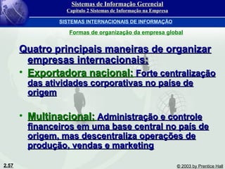 2.57 © 2003 by Prentice Hall
Quatro principais maneiras de organizarQuatro principais maneiras de organizar
empresas internacionais:empresas internacionais:
• Exportadora nacional:Exportadora nacional: Forte centralizaçãoForte centralização
das atividades corporativas no paíse dedas atividades corporativas no paíse de
origemorigem
• Multinacional:Multinacional: Administração e controleAdministração e controle
financeiros em uma base central no país definanceiros em uma base central no país de
origem, mas descentraliza operações deorigem, mas descentraliza operações de
produção, vendas e marketingprodução, vendas e marketing
SISTEMAS INTERNACIONAIS DE INFORMAÇÃO
Formas de organização da empresa global
Sistemas de Informação GerencialSistemas de Informação Gerencial
Capítulo 2 Sistemas de Informação na EmpresaCapítulo 2 Sistemas de Informação na Empresa
 