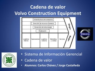 Cadena de valor
Volvo Construction Equipment
• Sistema de Información Gerencial
• Cadena de valor
• Alumnos: Carlos Chávez / Jorge Castañeda
 