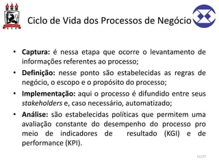 Ciclo de Vida dos Processos de Negócio
• Captura: é nessa etapa que ocorre o levantamento de
informações referentes ao processo;
• Definição: nesse ponto são estabelecidas as regras de
negócio, o escopo e o propósito do processo;
• Implementação: aqui o processo é difundido entre seus
stakeholders e, caso necessário, automatizado;
• Análise: são estabelecidas políticas que permitem uma
avaliação constante do desempenho do processo pro
meio de indicadores de resultado (KGI) e de
performance (KPI).
11/27
 