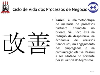 Ciclo de Vida dos Processos de Negócio
• Kaizen: é uma metodologia
de melhoria de processos
bastante difundida no
oriente. Seu foco está na
redução de desperdício, na
economia de recursos
financeiros, no engajamento
dos empregados e na
comunicação efetiva. Passou
a ser adotado no ocidente
por influência do toyotismo.
15/27
 