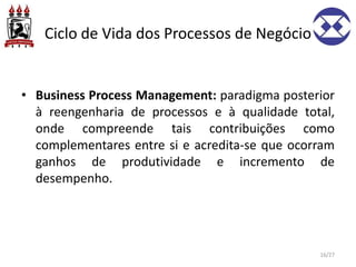 Ciclo de Vida dos Processos de Negócio
• Business Process Management: paradigma posterior
à reengenharia de processos e à qualidade total,
onde compreende tais contribuições como
complementares entre si e acredita-se que ocorram
ganhos de produtividade e incremento de
desempenho.
16/27
 