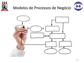 Modelos de Processos de Negócio
19/27
 