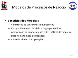 Modelos de Processos de Negócio
• Benefícios dos Modelos :
– Construção de uma cultura de processos;
– Compartilhamento de visão e linguagem únicas;
– Apropriação do conhecimento e das práticas da empresa;
– Suporte na tomada de decisões;
– Controle efetivo das operações.
21/27
 