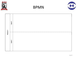 BPMN
25/27
 