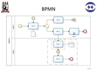 BPMN
26/27
 
