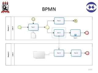 BPMN
27/27
 