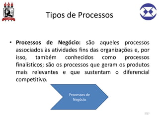 Tipos de Processos
• Processos de Negócio: são aqueles processos
associados às atividades fins das organizações e, por
isso, também conhecidos como processos
finalísticos; são os processos que geram os produtos
mais relevantes e que sustentam o diferencial
competitivo.
7/27
Processos de
Negócio
 