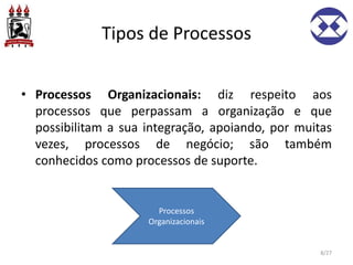 Tipos de Processos
• Processos Organizacionais: diz respeito aos
processos que perpassam a organização e que
possibilitam a sua integração, apoiando, por muitas
vezes, processos de negócio; são também
conhecidos como processos de suporte.
8/27
Processos
Organizacionais
 