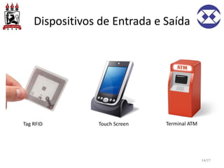 Dispositivos de Entrada e Saída
14/27
Tag RFID Touch Screen Terminal ATM
 