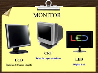 MONITOR
LCD
Digitales de Cuarzo Liquido
CRT
Tubo de rayos catódicos
LED
Digital Led
 