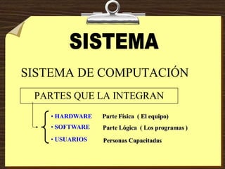 SISTEMA DE COMPUTACIÓN
PARTES QUE LA INTEGRAN
• HARDWARE
• SOFTWARE
• USUARIOS
Parte Física ( El equipo)
Parte Lógica ( Los programas )
Personas Capacitadas
 
