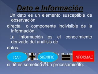 Un dato es un elemento susceptible de
observación
directa o componente indivisible de la
información.
La Información es el conocimiento
derivado del análisis de
datos.
La diferencia entre ellos es que un dato
no es significativ
si no es sometido a un procesamiento.
DAT
O
SIGNIFIC
ADO
INFORMAC
IÓN
 