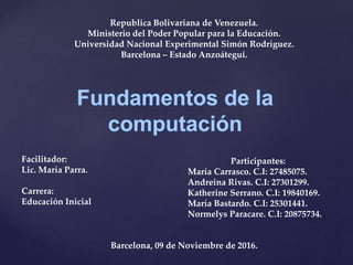 Republica Bolivariana de Venezuela.
Ministerio del Poder Popular para la Educación.
Universidad Nacional Experimental Simón Rodríguez.
Barcelona – Estado Anzoátegui.
Facilitador:
Lic. María Parra.
Carrera:
Educación Inicial
Barcelona, 09 de Noviembre de 2016.
Participantes:
María Carrasco. C.I: 27485075.
Andreina Rivas. C.I: 27301299.
Katherine Serrano. C.I: 19840169.
María Bastardo. C.I: 25301441.
Normelys Paracare. C.I: 20875734.
 