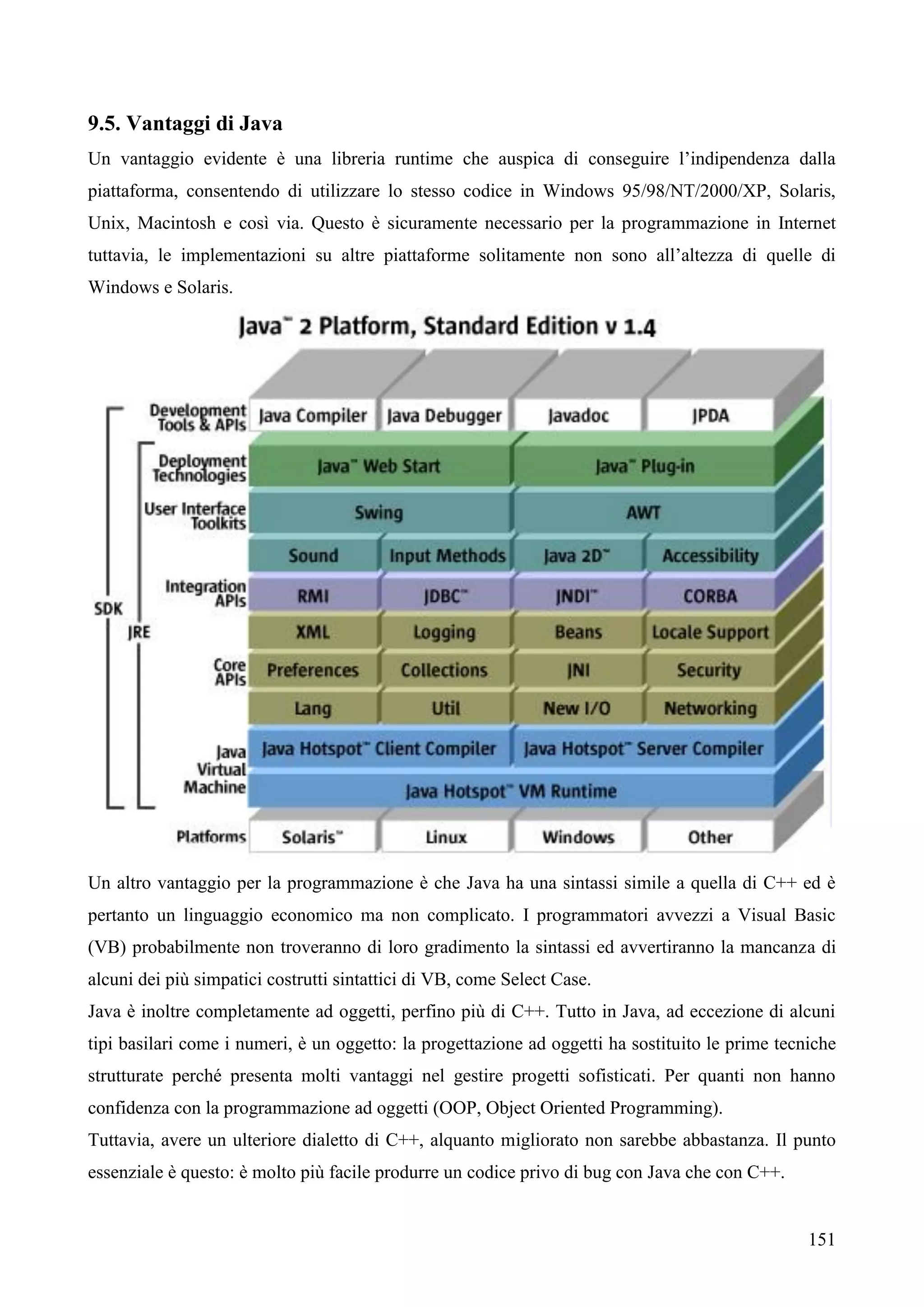 151
9.5. Vantaggi di Java
Un vantaggio evidente è una libreria runtime che auspica di conseguire l’indipendenza dalla
piattaforma, consentendo di utilizzare lo stesso codice in Windows 95/98/NT/2000/XP, Solaris,
Unix, Macintosh e così via. Questo è sicuramente necessario per la programmazione in Internet
tuttavia, le implementazioni su altre piattaforme solitamente non sono all’altezza di quelle di
Windows e Solaris.
Un altro vantaggio per la programmazione è che Java ha una sintassi simile a quella di C++ ed è
pertanto un linguaggio economico ma non complicato. I programmatori avvezzi a Visual Basic
(VB) probabilmente non troveranno di loro gradimento la sintassi ed avvertiranno la mancanza di
alcuni dei più simpatici costrutti sintattici di VB, come Select Case.
Java è inoltre completamente ad oggetti, perfino più di C++. Tutto in Java, ad eccezione di alcuni
tipi basilari come i numeri, è un oggetto: la progettazione ad oggetti ha sostituito le prime tecniche
strutturate perché presenta molti vantaggi nel gestire progetti sofisticati. Per quanti non hanno
confidenza con la programmazione ad oggetti (OOP, Object Oriented Programming).
Tuttavia, avere un ulteriore dialetto di C++, alquanto migliorato non sarebbe abbastanza. Il punto
essenziale è questo: è molto più facile produrre un codice privo di bug con Java che con C++.
 