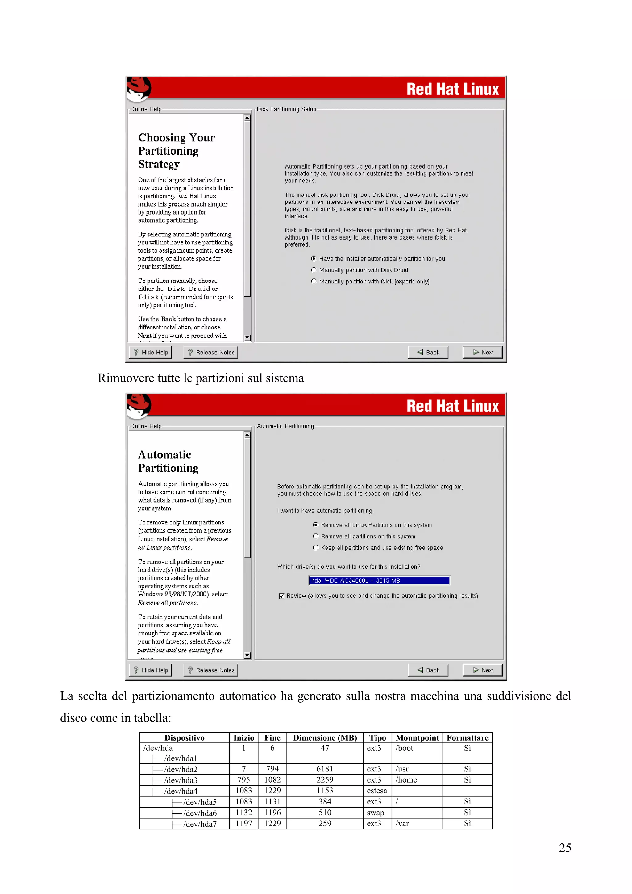 25
Rimuovere tutte le partizioni sul sistema
La scelta del partizionamento automatico ha generato sulla nostra macchina una suddivisione del
disco come in tabella:
Dispositivo Inizio Fine Dimensione (MB) Tipo Mountpoint Formattare
/dev/hda
| /dev/hda1
1 6 47 ext3 /boot Sì
| /dev/hda2 7 794 6181 ext3 /usr Sì
| /dev/hda3 795 1082 2259 ext3 /home Sì
| /dev/hda4 1083 1229 1153 estesa
| /dev/hda5 1083 1131 384 ext3 / Sì
| /dev/hda6 1132 1196 510 swap Sì
| /dev/hda7 1197 1229 259 ext3 /var Sì
 
