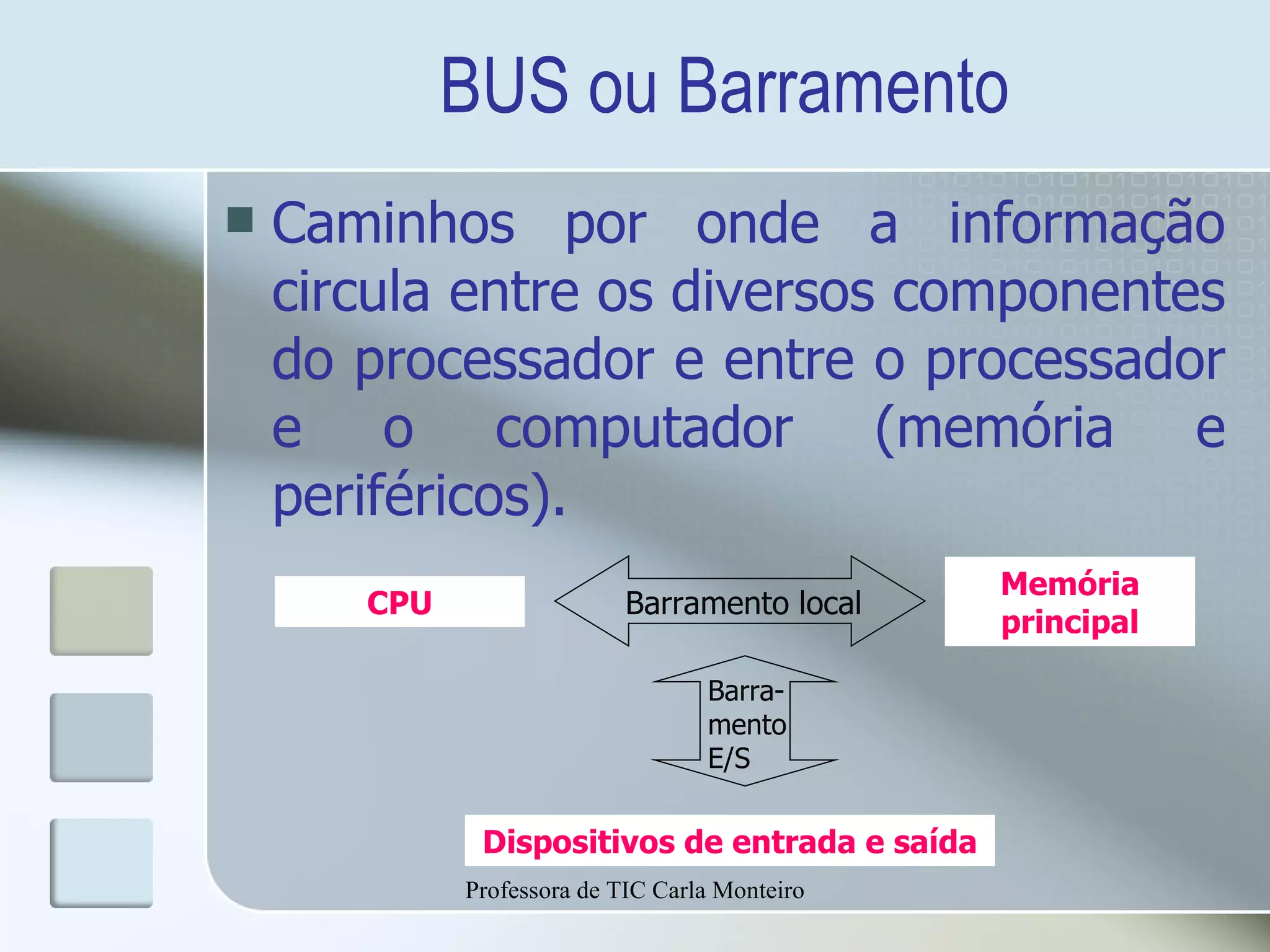 BUS ou Barramento Caminhos por onde a informação circula entre os diversos componentes do processador e entre o processador e o computador (memória e periféricos). CPU Memória principal Dispositivos de entrada e saída Barramento local Barra- mento  E/S Professora de TIC Carla Monteiro 