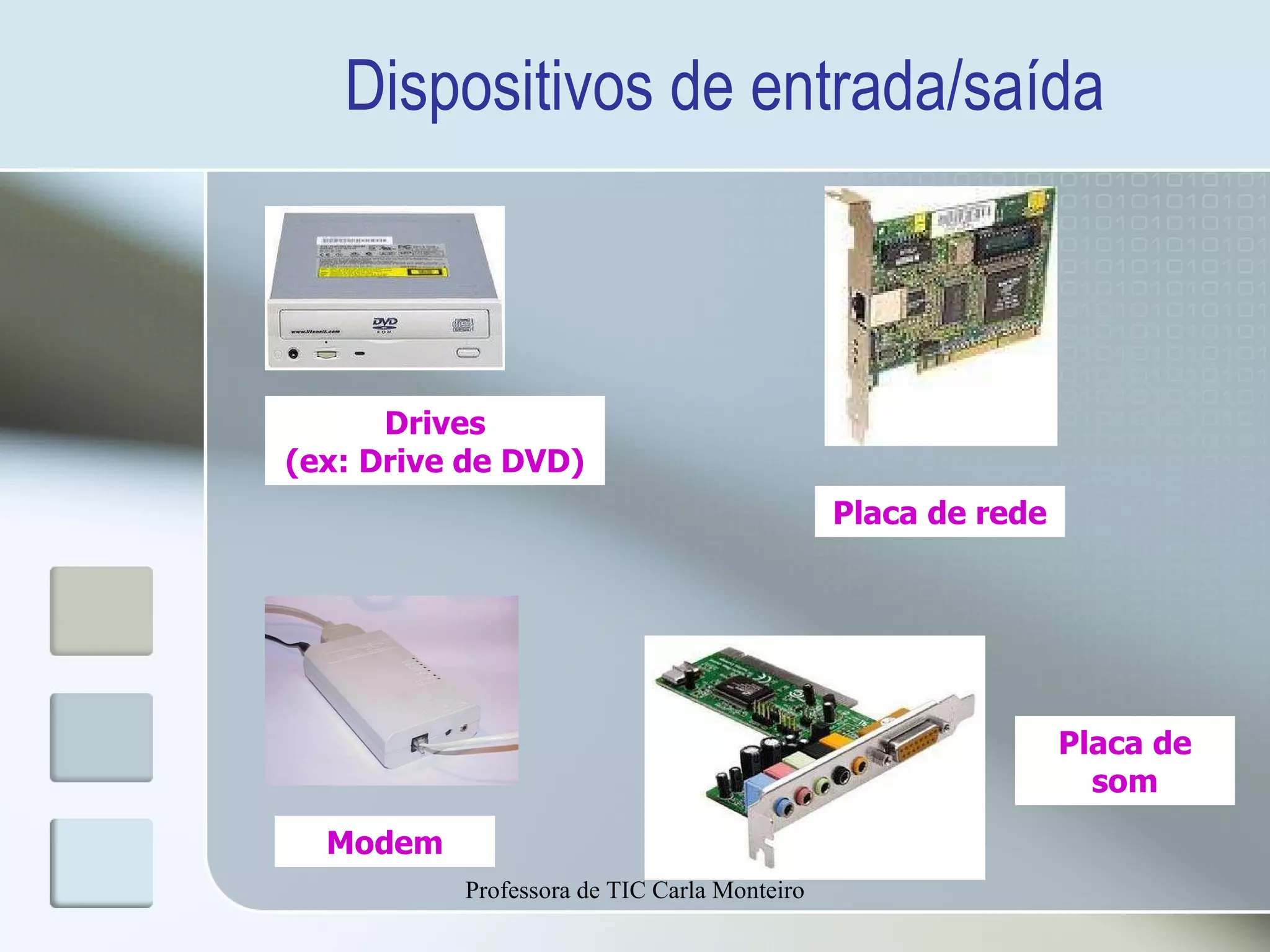 Dispositivos de entrada/saída Drives (ex: Drive de DVD) Modem Placa de rede Placa de som Professora de TIC Carla Monteiro 