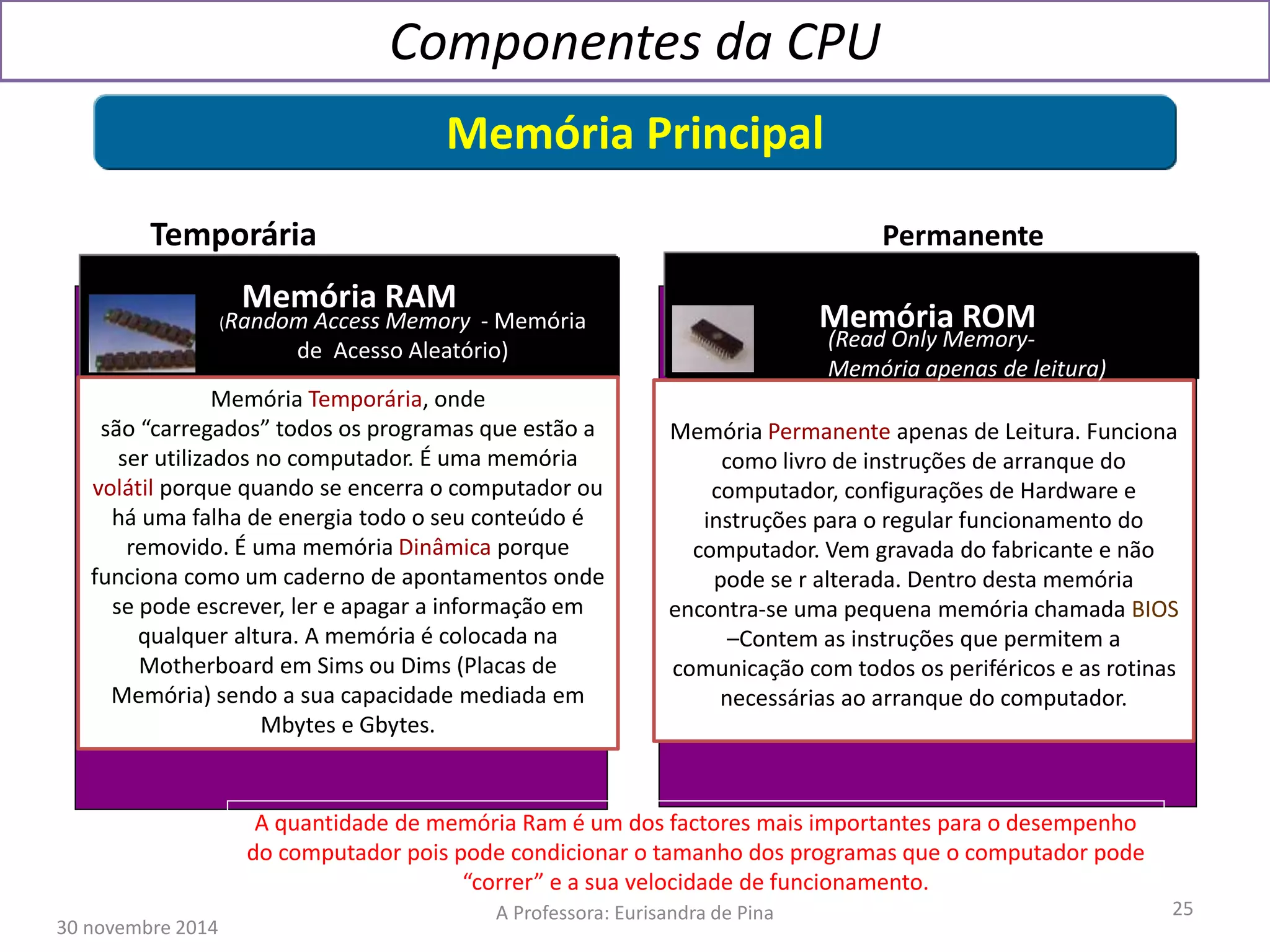 Componentes da CPU 
Memória Principal 
Dispositivos de armazenamento onde são guardados os dados de forma 
Temporária ou Permanenteo a ser 
utilizador pelo CPU. 
Memória RAM 
(Random Access Memory - Memória 
de Acesso Aleatório) (Read Only Memory- 
Memória Temporária, onde 
são “carregados” todos os programas que estão a 
ser utilizados no computador. É uma memória 
volátil porque quando se encerra o computador ou 
há uma falha de energia todo o seu conteúdo é 
removido. É uma memória Dinâmica porque 
funciona como um caderno de apontamentos onde 
se pode escrever, ler e apagar a informação em 
qualquer altura. A memória é colocada na 
Motherboard em Sims ou Dims (Placas de 
Memória) sendo a sua capacidade mediada em 
Mbytes e Gbytes. 
Memória ROM 
Memória apenas de leitura) 
Memória Permanente apenas de Leitura. Funciona 
como livro de instruções de arranque do 
computador, configurações de Hardware e 
instruções para o regular funcionamento do 
computador. Vem gravada do fabricante e não 
pode se r alterada. Dentro desta memória 
encontra-se uma pequena memória chamada BIOS 
–Contem as instruções que permitem a 
comunicação com todos os periféricos e as rotinas 
necessárias ao arranque do computador. 
A quantidade de memória Ram é um dos factores mais importantes para o desempenho 
do computador pois pode condicionar o tamanho dos programas que o computador pode 
“correr” e a sua velocidade de funcionamento. 
30 novembre 2014 
A Professora: Eurisandra de Pina 25 
 