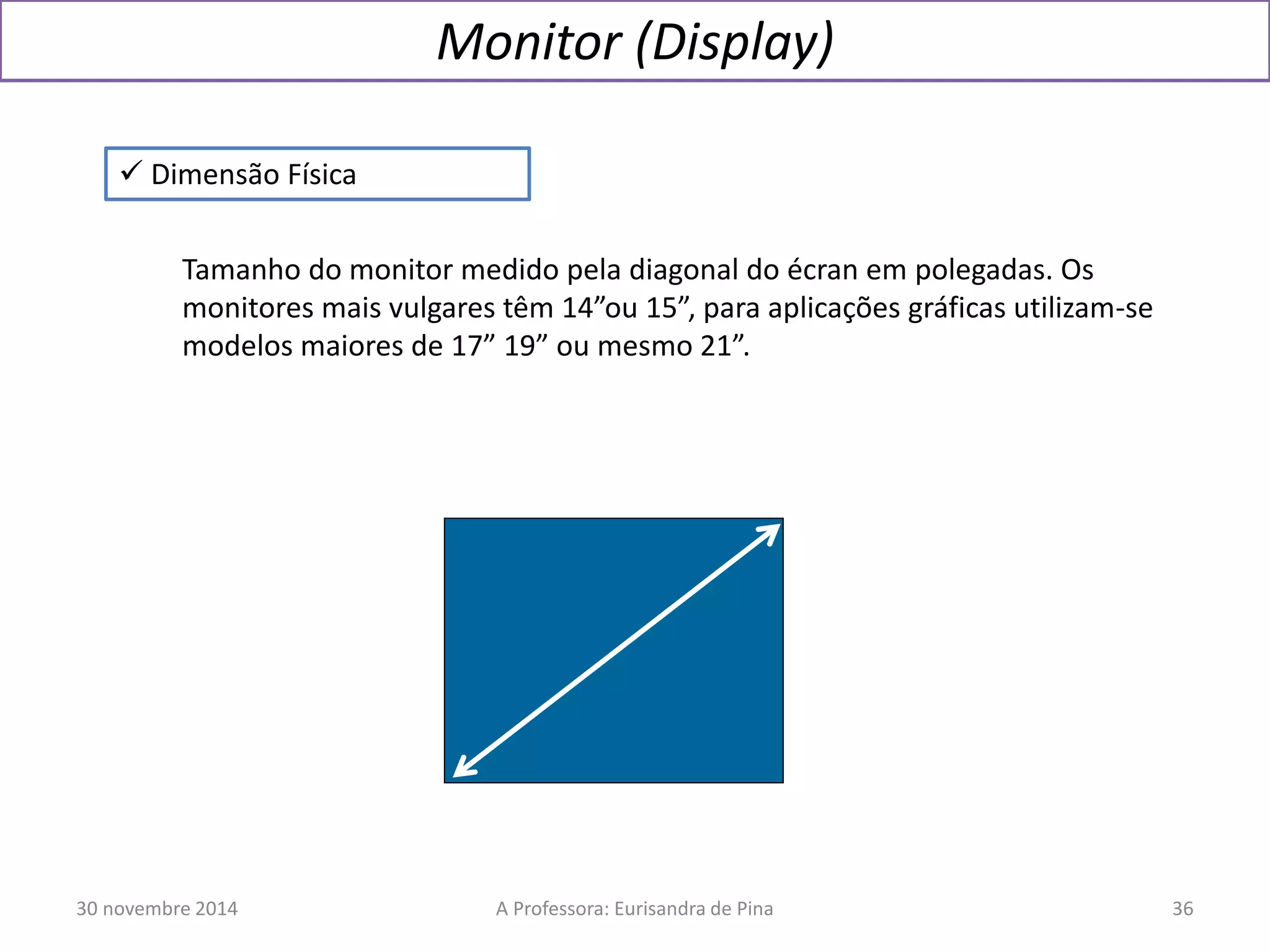 Monitor (Display) 
 Dimensão Física 
Tamanho do monitor medido pela diagonal do écran em polegadas. Os 
monitores mais vulgares têm 14”ou 15”, para aplicações gráficas utilizam-se 
modelos maiores de 17” 19” ou mesmo 21”. 
30 novembre 2014 A Professora: Eurisandra de Pina 36 
 