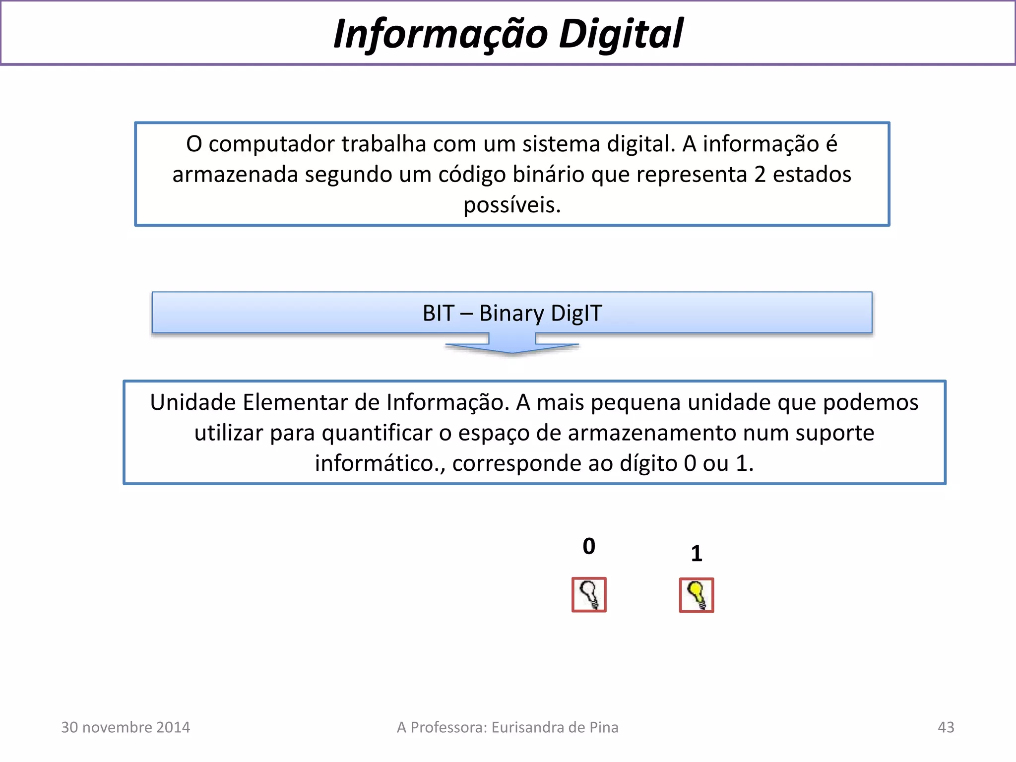 Informação Digital 
O computador trabalha com um sistema digital. A informação é 
armazenada segundo um código binário que representa 2 estados 
possíveis. 
BIT – Binary DigIT 
Unidade Elementar de Informação. A mais pequena unidade que podemos 
utilizar para quantificar o espaço de armazenamento num suporte 
informático., corresponde ao dígito 0 ou 1. 
0 1 
30 novembre 2014 A Professora: Eurisandra de Pina 43 
 