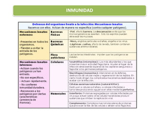 INMUNIDAD
 