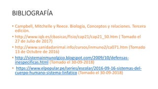 BIBLIOGRAFÍA
• Campbell, Mitchelle y Reece. Biología, Conceptos y relaciones. Tercera
edición.
• http://www.iqb.es/cbasicas/fisio/cap21/cap21_50.htm ( Tomado el
27 de Julio de 2017)
• http://www.sanidadanimal.info/cursos/inmuno2/ca071.htm (Tomado
13 de Octubre de 2016)
• http://sistemainmunolgico.blogspot.com/2009/10/defensas-
inespecificas.html (Tomado el 30-09-2018)
• https://www.elpopular.pe/series/escolar/2016-09-16-sistemas-del-
cuerpo-humano-sistema-linfatico (Tomado el 30-09-2018)
 