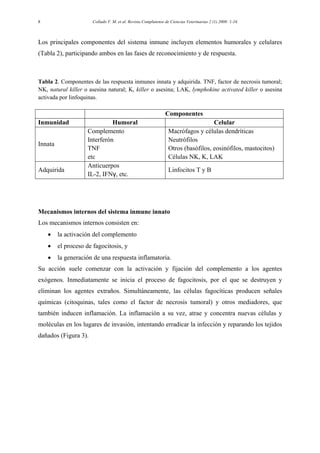 Collado V. M. et al. Revista Complutense de Ciencias Veterinarias 2 (1) 2008: 1-168
Los principales componentes del sistema inmune incluyen elementos humorales y celulares
(Tabla 2), participando ambos en las fases de reconocimiento y de respuesta.
Tabla 2. Componentes de las respuesta inmunes innata y adquirida. TNF, factor de necrosis tumoral;
NK, natural killer o asesina natural; K, killer o asesina; LAK, lymphokine activated killer o asesina
activada por linfoquinas.
Componentes
Inmunidad Humoral Celular
Innata
Complemento
Interferón
TNF
etc
Macrófagos y células dendríticas
Neutrófilos
Otros (basófilos, eosinófilos, mastocitos)
Células NK, K, LAK
Adquirida
Anticuerpos
IL-2, IFNγ, etc.
Linfocitos T y B
Mecanismos internos del sistema inmune innato
Los mecanismos internos consisten en:
• la activación del complemento
• el proceso de fagocitosis, y
• la generación de una respuesta inflamatoria.
Su acción suele comenzar con la activación y fijación del complemento a los agentes
exógenos. Inmediatamente se inicia el proceso de fagocitosis, por el que se destruyen y
eliminan los agentes extraños. Simultáneamente, las células fagocíticas producen señales
químicas (citoquinas, tales como el factor de necrosis tumoral) y otros mediadores, que
también inducen inflamación. La inflamación a su vez, atrae y concentra nuevas células y
moléculas en los lugares de invasión, intentando erradicar la infección y reparando los tejidos
dañados (Figura 3).
 