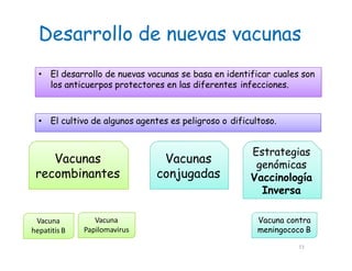 Shots Inmunologicos Sistema inmune para clase | PPTX