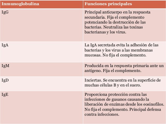 Influye la psoriasis sobre las articulaciones