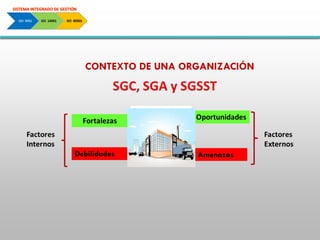 SISTEMA INTEGRADO DE GESTIÓN, ISO 9001, 14001 Y 45001 | PDF