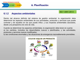 SISTEMA INTEGRADO DE GESTIÓN, ISO 9001, 14001 Y 45001 | PDF