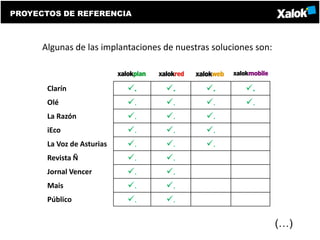 PROYECTOS DE REFERENCIA



      Algunas de las implantaciones de nuestras soluciones son:



       Clarín               .      .        .        .
       Olé                  .      .        .        .
       La Razón             .      .        .
       iEco                 .      .        .
       La Voz de Asturias   .      .        .
       Revista Ñ            .      .
       Jornal Vencer        .      .
       Mais                 .      .
       Público              .      .

                                                                  (…)
 