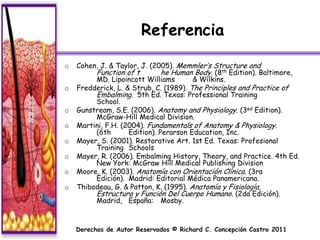 Referencia

o   Cohen, J. & Taylor, J. (2005). Memmler’s Structure and
         Function of t         he Human Body. (8th Edition). Baltimore,
         MD. Lipoincott Williams        & Wilkins.
o   Fredderick, L. & Strub, C. (1989). The Principles and Practice of
         Embalming. 5th Ed. Texas: Professional Training
         School.
o   Gunstream, S.E. (2006). Anatomy and Physiology. (3ed Edition).
         McGraw-Hill Medical Division.
o   Martini, F.H. (2004). Fundamentals of Anatomy & Physiology.
         (6th       Edition). Perarson Education, Inc.
o   Mayer, S. (2001). Restorative Art. 1st Ed. Texas: Profesional
         Training Schools
o   Mayer, R. (2006). Embalming History, Theory, and Practice. 4th Ed.
         New York: McGraw Hill Medical Publishing Division
o   Moore, K. (2003). Anatomía con Orientación Clínica. (3ra
         Edición). Madrid: Editorial Médica Panamericana.
o   Thibodeau, G. & Patton, K. (1995). Anatomía y Fisiología,
         Estructura y Función Del Cuerpo Humano. (2da Edición).
         Madrid, España: Mosby.



    Derechos de Autor Reservados © Richard C. Concepción Castro 2011
 