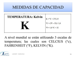 MEDIDAS DE CAPACIDAD 
A nivel mundial se están utilizando 3 escalas de 
temperatura; las cuales son CELCIUS (°c), 
FAHRENHEIT (°F), KELVIN (°K). 
LACOMET - 09/09/2010 11 
 
