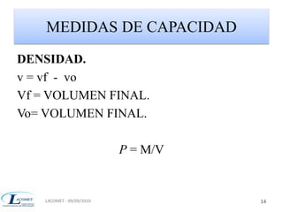 MEDIDAS DE CAPACIDAD 
DENSIDAD. 
v = vf - vo 
Vf = VOLUMEN FINAL. 
Vo= VOLUMEN FINAL. 
P = M/V 
LACOMET - 09/09/2010 14 
 