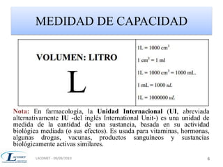MEDIDAD DE CAPACIDAD 
Nota: En farmacología, la Unidad Internacional (UI, abreviada 
alternativamente IU -del inglés International Unit-) es una unidad de 
medida de la cantidad de una sustancia, basada en su actividad 
biológica mediada (o sus efectos). Es usada para vitaminas, hormonas, 
algunas drogas, vacunas, productos sanguíneos y sustancias 
biológicamente activas similares. 
LACOMET - 09/09/2010 6 
 