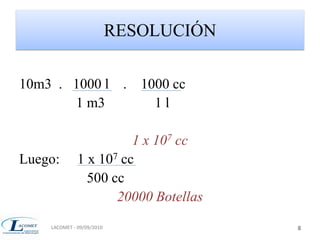 RESOLUCIÓN 
10m3 . 1000 l . 1000 cc 
1 m3 1 l 
1 x 107 cc 
Luego: 1 x 107 cc 
500 cc 
20000 Botellas 
LACOMET - 09/09/2010 8 
 