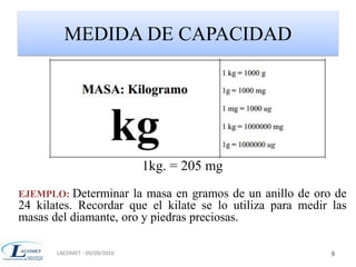 MEDIDA DE CAPACIDAD 
1kg. = 205 mg 
EJEMPLO: Determinar la masa en gramos de un anillo de oro de 
24 kilates. Recordar que el kilate se lo utiliza para medir las 
masas del diamante, oro y piedras preciosas. 
LACOMET - 09/09/2010 9 
 