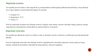 Azdel Rigido SISTEMA INTERNACIONAL ANÁLISIS DIMENSIONAL Azdel Raraz.pptx
