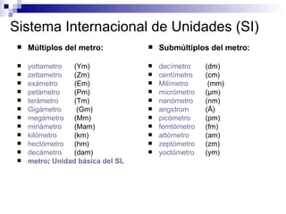 Sistema Internacional de Unidades (SI)   <ul><li>Múltiplos del metro: </li></ul><ul><li>yottametro   (Ym) </li></ul><ul><l...
